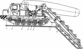 tt-4-tekhnicheskie-harakteristiki.jpg