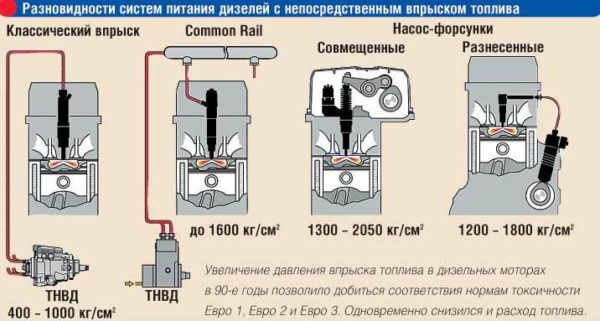 Форсунки01
