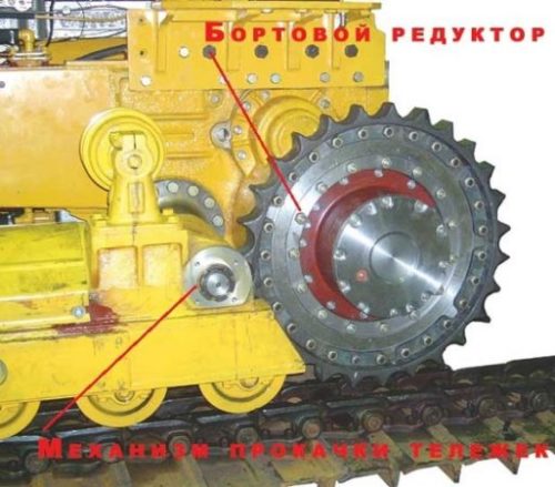 Ходовая часть, управление-01