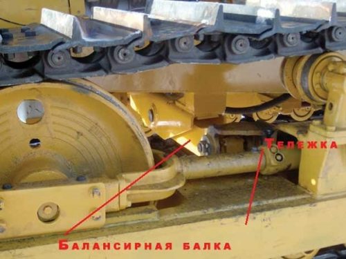 Ходовая часть, управление