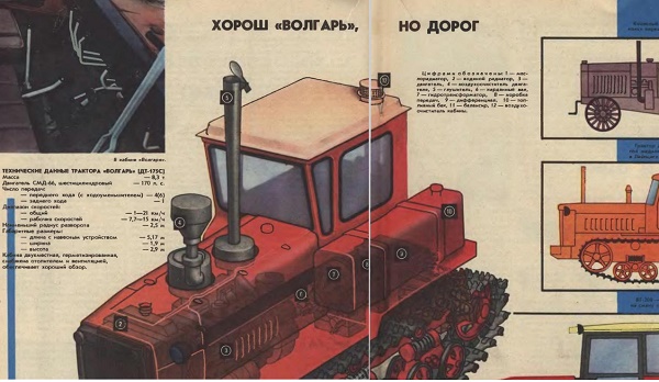 Отзывы о тракторах «Волгарь»